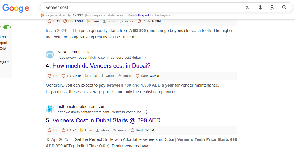 veneer-cost-keyword-ranking